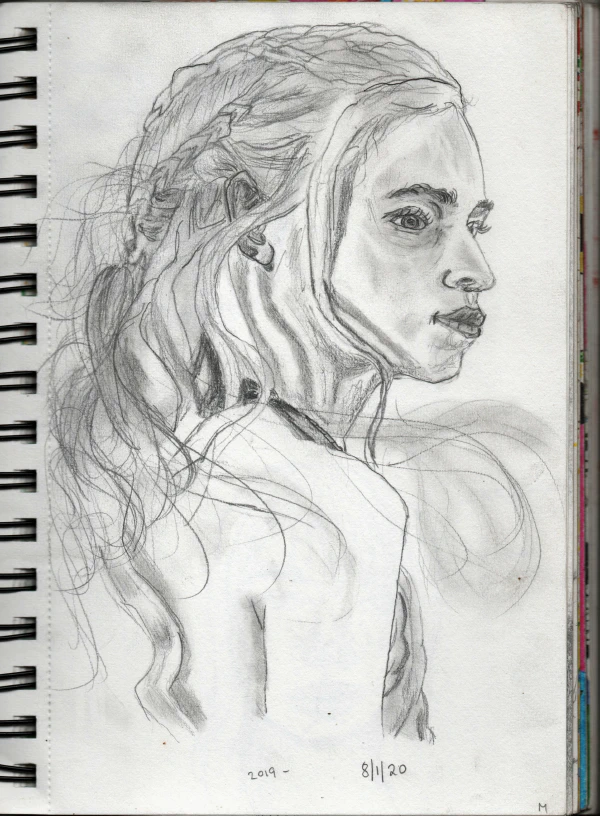 Daenarys Targaryen: Mother of Dragons